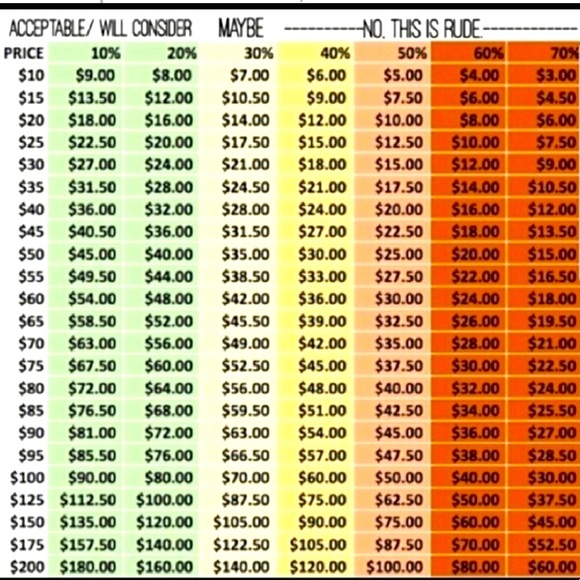 George Multi Striped T Shirt. Size Small. Never Worn. Red. Blue. Gray. - Picture 8 of 9